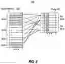 Fig. 12 - Recording a trace of code execution using reserved cache lines in a cache