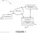 Fig. 02 - Methods and systems for predicting estimation of project factors in software development