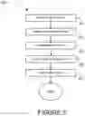 Fig. 05 - Methods and systems for predicting estimation of project factors in software development