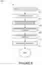 Fig. 06 - Methods and systems for predicting estimation of project factors in software development