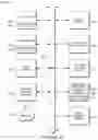 Fig. 25 - Methods and systems for predicting estimation of project factors in software development