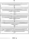 Fig. 06 - Performance counters for computer memory