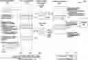 Fig. 01 - Recycling segment pages while preserving integrity of memory addressing