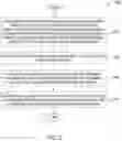 Fig. 03 - Recycling segment pages while preserving integrity of memory addressing