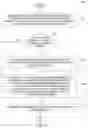 Fig. 05 - Recycling segment pages while preserving integrity of memory addressing