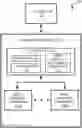 Fig. 01 - Maintaining data consistency in a memory sub system that uses hybrid wear leveling operations