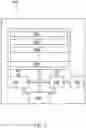 Fig. 08 - Addressing page-correlated read issues using intra-block parity