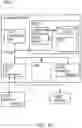 Fig. 11 - Addressing page-correlated read issues using intra-block parity
