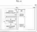 Fig. 07 - Apparatus and method for managing valid data in memory system