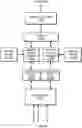 Fig. 01 - Parallel coherence and memory cache processing pipelines