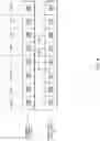 Fig. 05 - Parallel coherence and memory cache processing pipelines