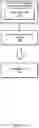 Fig. 11 - Parallel coherence and memory cache processing pipelines