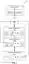 Fig. 04 - Increased parallelization efficiency in tiering environments