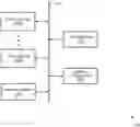 Fig. 01 - Accelerating accesses to private regions in a region-based cache directory scheme