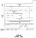 Fig. 04 - Method and system for user-space storage I/O stack with user-space flash translation layer