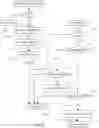 Fig. 10 - Page protection layer