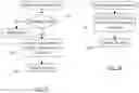 Fig. 11 - Page protection layer