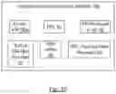 Fig. 12 - Page protection layer