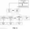 Fig. 06 - Unified address space for multiple hardware accelerators using dedicated low latency links
