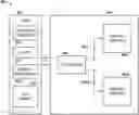 Fig. 01 - Hybrid memory system interface