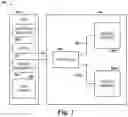 Fig. 02 - Hybrid memory system interface