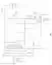 Fig. 04 - Direct drive LED driver and offline charge pump and method therefor
