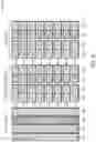 Fig. 09 - Low latency interconnect protocol for coherent multi-chip communication