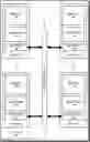 Fig. 01 - Instructions for performing multi-line memory accesses