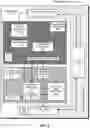 Fig. 03 - Instructions for performing multi-line memory accesses