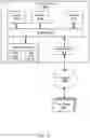 Fig. 13 - Independent evictions from datastore accelerator fleet nodes