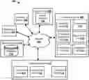 Fig. 01 - Information Association And Suggestion