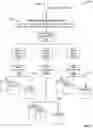 Fig. 03 - Methods and apparatus for efficient media indexing