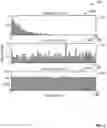 Fig. 04 - Methods and apparatus for efficient media indexing