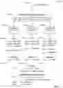 Fig. 12 - Methods and apparatus for efficient media indexing