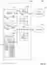 Fig. 17 - Methods and apparatus for efficient media indexing