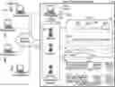 Fig. 01 - PERSISTENT DATA STORAGE TECHNIQUES