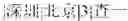 Fig. 136 - Processing method and device of the user input information