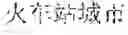 Fig. 29 - Processing method and device of the user input information