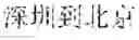 Fig. 63 - Processing method and device of the user input information