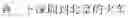 Fig. 99 - Processing method and device of the user input information