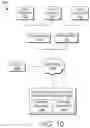 Fig. 17 - Self-contained files for generating a visualization of query results