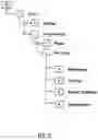 Fig. 04 - METHODS AND SYSTEMS FOR SEARCHING A DATABASE OF OBJECTS