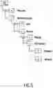 Fig. 06 - METHODS AND SYSTEMS FOR SEARCHING A DATABASE OF OBJECTS