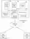 Fig. 01 - Advanced searching of relational data via a mobile device