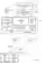 Fig. 03 - Advanced searching of relational data via a mobile device