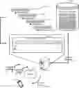 Fig. 01 - Mobile data synchronization framework