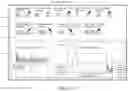 Fig. 16 - Multi-phased execution of a search query