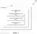 Fig. 06 - Methods and apparatus for determining a mood profile associated with media data