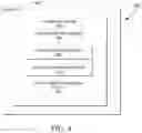 Fig. 12 - Methods and apparatus for determining a mood profile associated with media data