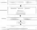 Fig. 01 - A Method for Constructing Electricity Transaction Index System Based on Big Data Technology